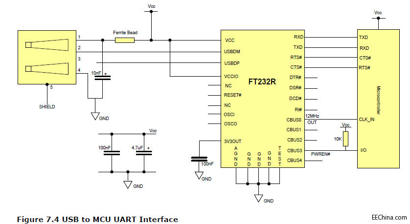 FT232R TO MCU.jpg