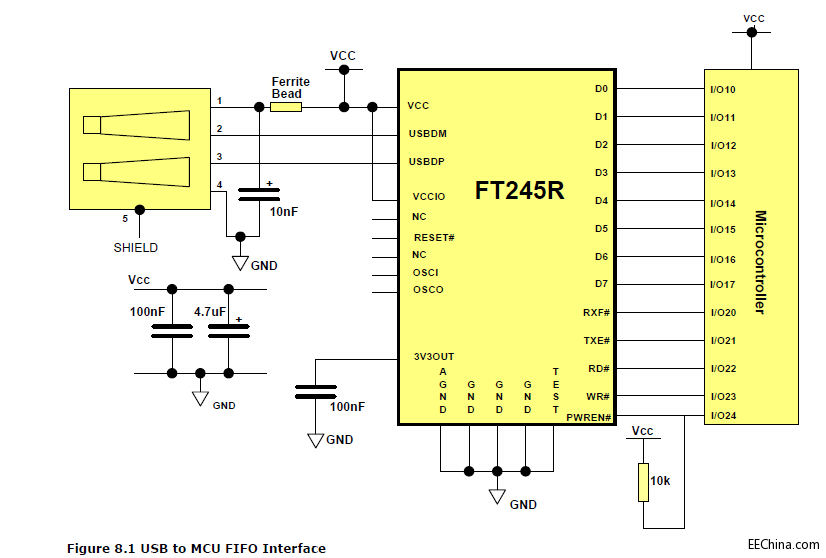 FT245R