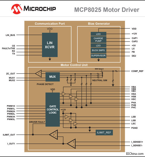 AIPD-PR-MCP8025_6-7x5-Bl.jpg