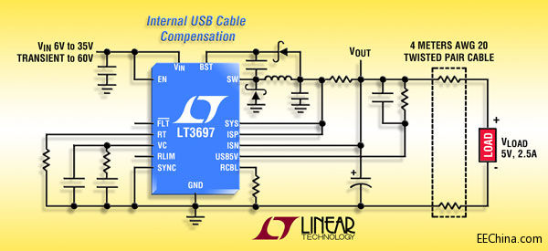 Ƭ˵ߵѹܵ  35V (60V ˲̬ѹ) 롢USB 5V 2.5A  2.2MHz ѹѹ
