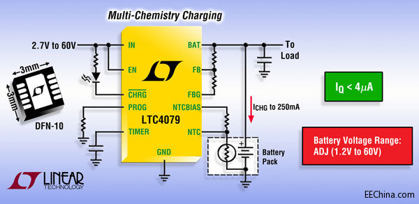 Ƴ2.7V~60V 롢250mA ԵسӦֻѧ͵ĵ