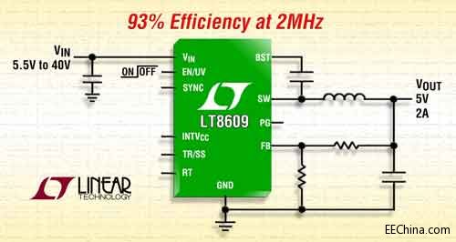 Ƴ2A ͬѹ DC/DC ת 2MHz ṩ 93% Ч