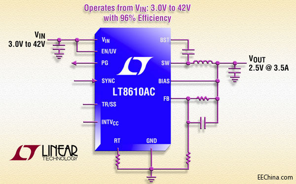 Ƴ 3.5A42V2.2MHz ͬѹͿѹ LT8610AC