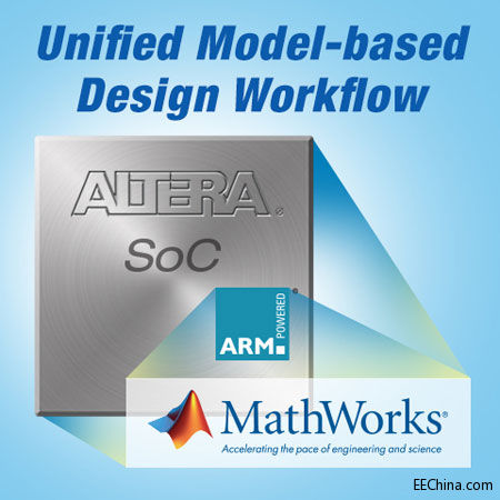 AlteraMathWorksΪAltera SoCṩģƵͳһ