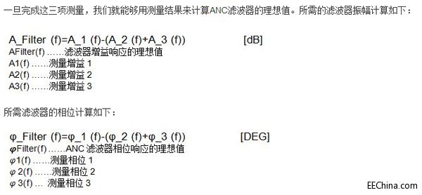 һ루ANC