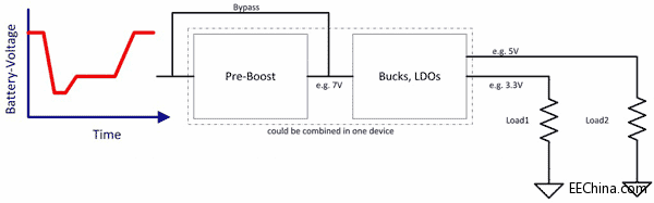 3.gif