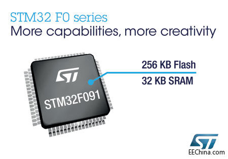 STƳSTM32 ARM Cortex-M0 MCUɶȺû