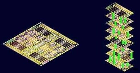 оԱ̼׹ʵ3DоƬ