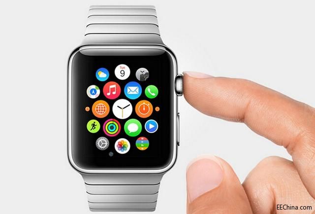 Apple Watch й׷