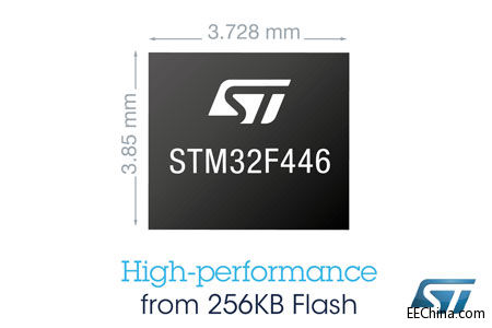 STչSTM32΢ƷϵУƳϵС洢Ʒ