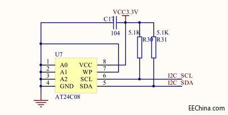 ѧFPGAʮһ뽭֮i2cͨ