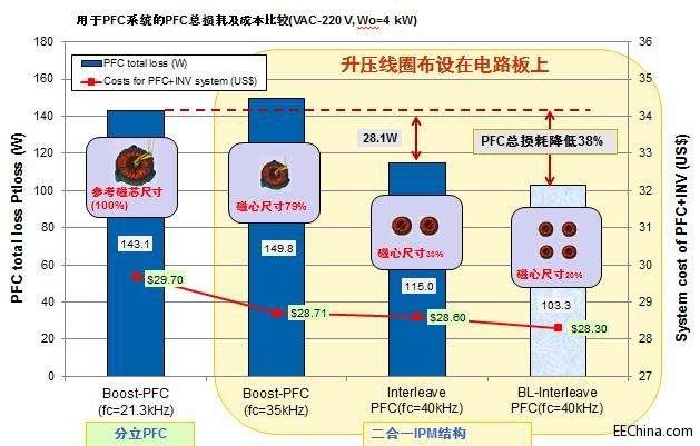 Fig 5.jpg