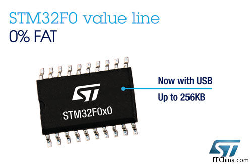 STƳSTM32F0ֵϵ¿΢USBӿڣ