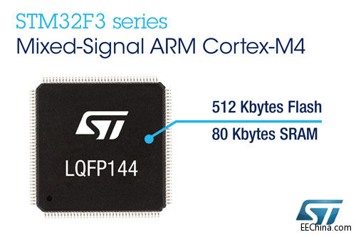 ߴ512KBSTM32F3.jpg