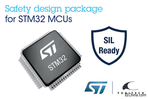 STYOGITECHƳSTM32΢ȫ