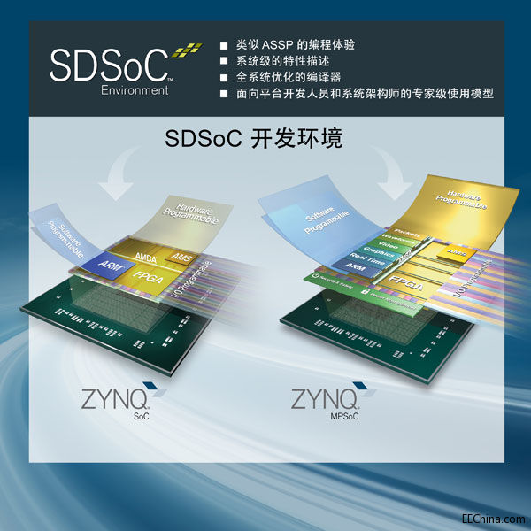 SDSoC-Press-Image_CN.jpg