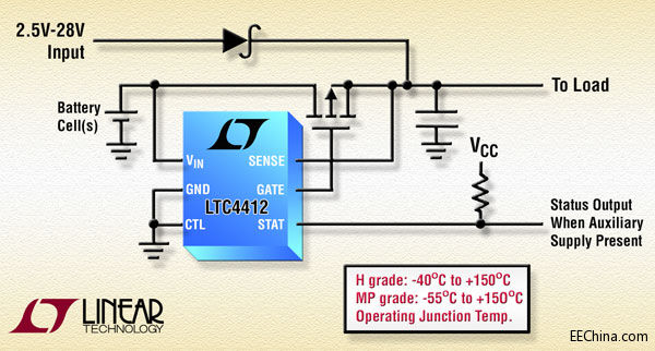 Ƭ˵28V H  MP  PowerPath 