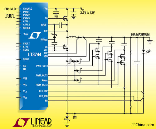 ƳͬѹLEDṩߴ40A LED