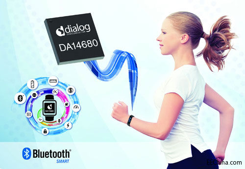 DialogƳȫ׿ɴ豸оƬ