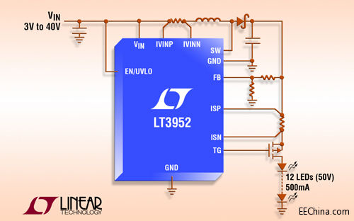  Ƭ˵ڲ 4A غڲ· 60V LED 