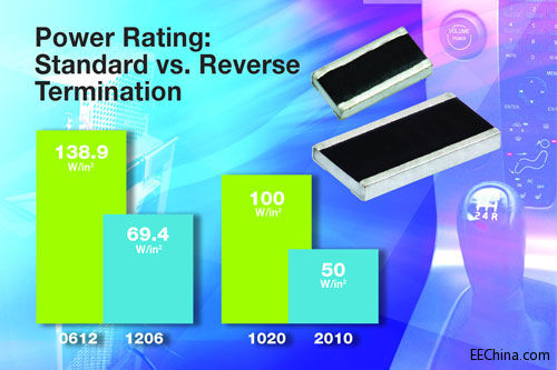 150424-Photo-Resistors-Dale.jpg