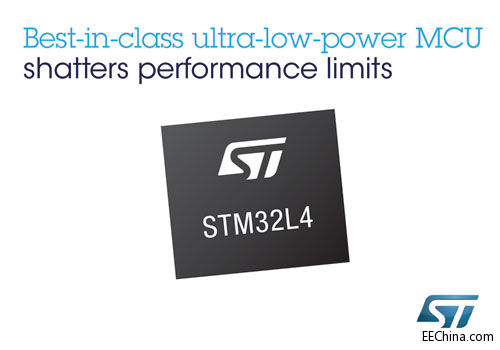 STƳ¿STM32L4΢ͻƳ͹Ӧõܼ