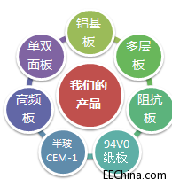 QQͼ20150618091722.png