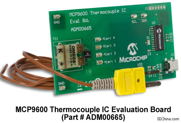 MicrochipƳȫ׸ȵż綯Ƶ¶תơռɱҪ