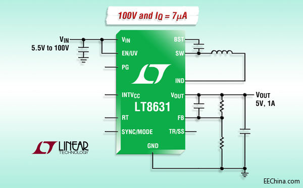 Ƭ˵100V1A (IOUT)ͬѹͿѹ