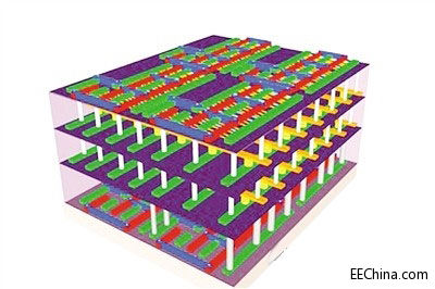 3D̼׹ܼоƬ