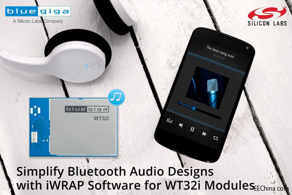 Silicon Labs°iWRAPԼBluetoothƵ