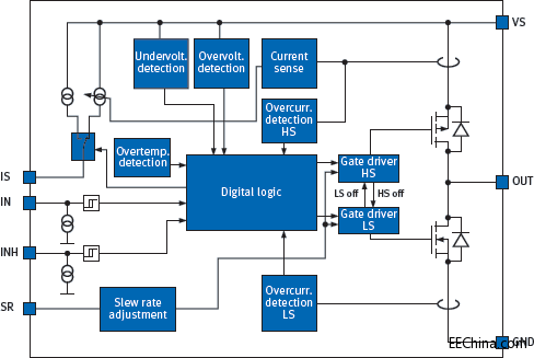 infineon-novalithic-ic-dia.png