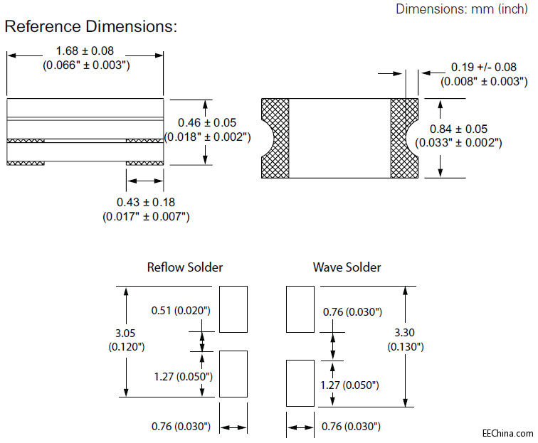 XGD-0603Dimensions.jpg