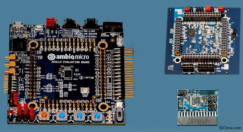 Ambiq MicroƳApollo MCUĳ͹΢׼