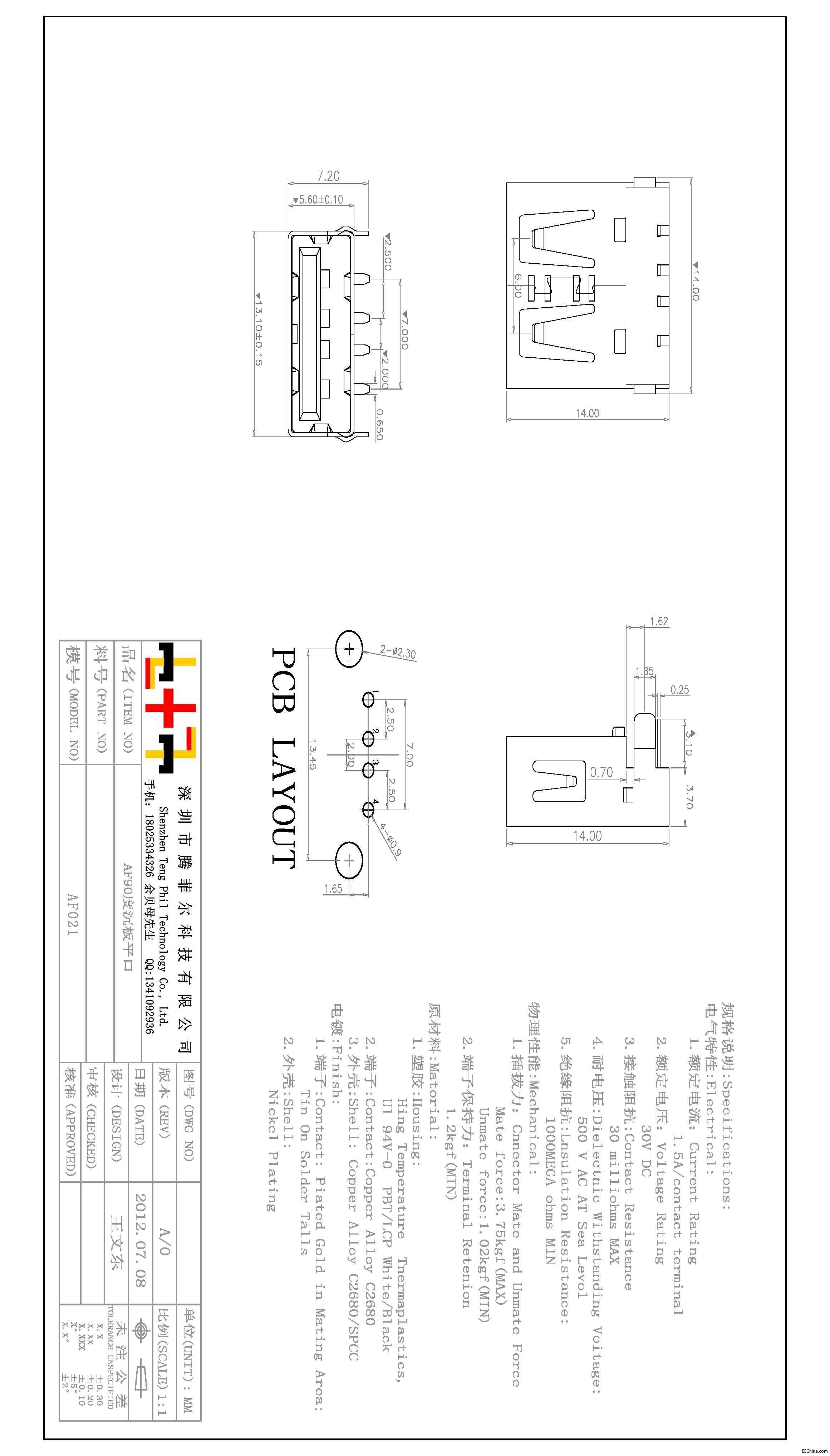 ʽ޾USB AF 90