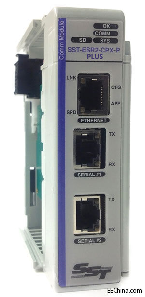 Molex Ƴ CompactLogix ͨ SST Modbus ģ