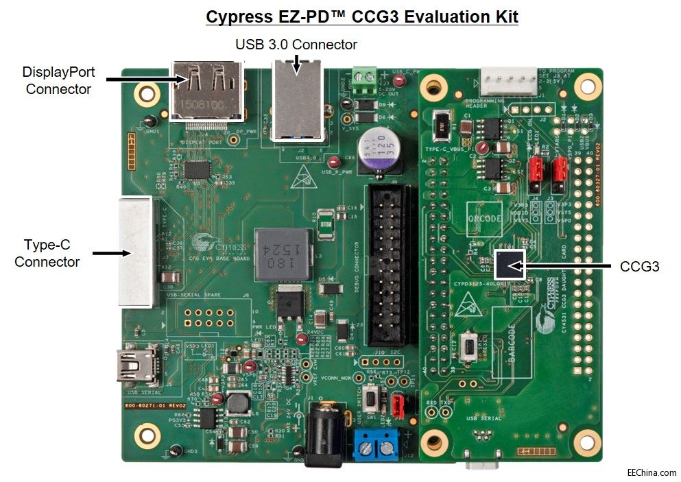 Cypress EZ-PD CCG3 Evaluation Kit.jpg
