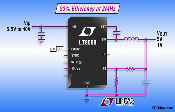 Ƴ1.5AͬѹDC/DCת2MHzṩ93%Чʺ͹3.0~42V뷶Χ
