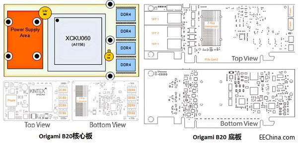 Origami B20PCB˿ӡʾͼ