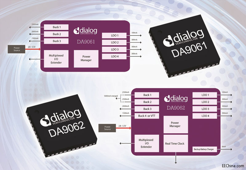 Dialog-DA9061DA9062_2.jpg