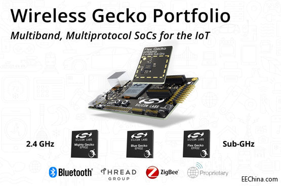 multiband-wireless-gecko-pr.jpg