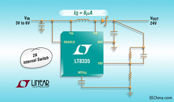 Ƭ˵2A28V ѹ / SEPIC /  DC/DC ת