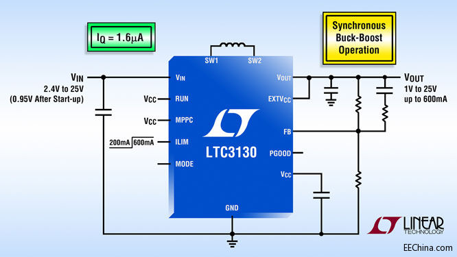 Ƭ˵25V600mA1.6µA IQ ͬѹ-ѹѹ