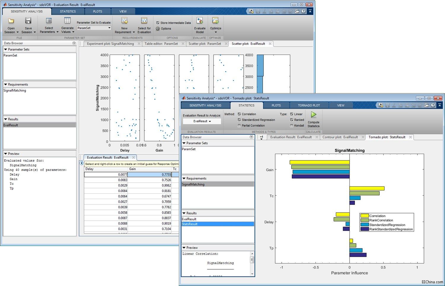 Simulink֧ƿռ̽ȷ