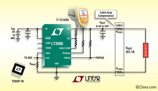 Ƭ˵ TSSOP װ 40V2.1A  LDO+ ֮150C H 汾