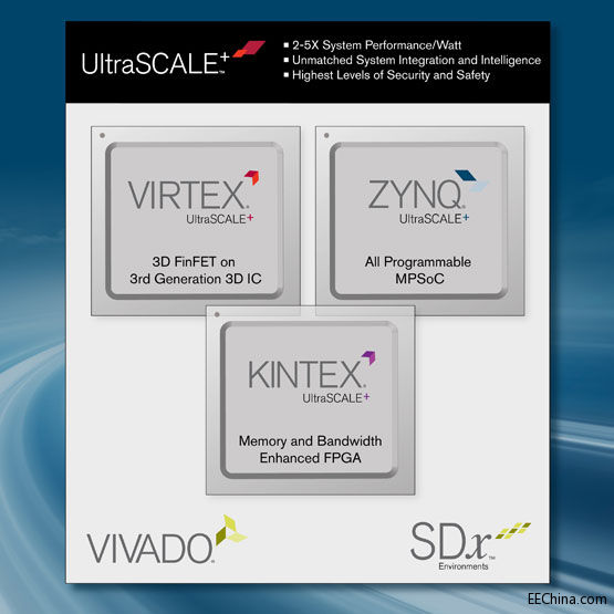 Xilinx16nm UltraScale+ Ʒǰ