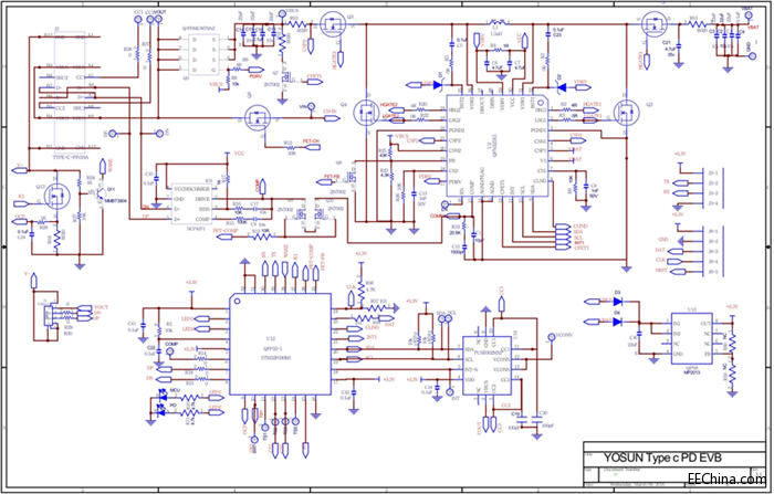 ƳQC3.0+USB PDһType-Có