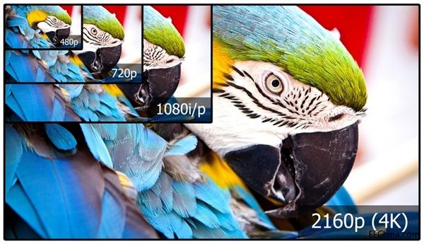 4K12G-SDIӿʱҪǵ