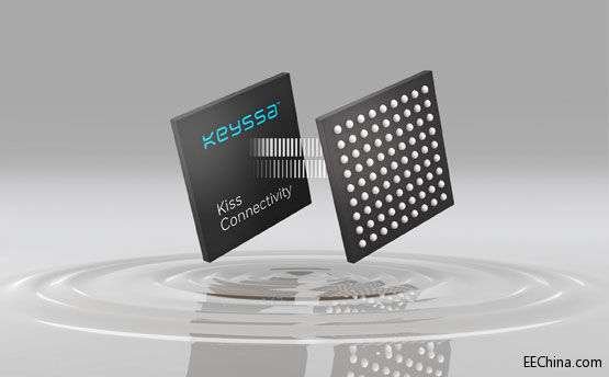 Kiss_Connectors-(2)_backgro.jpg