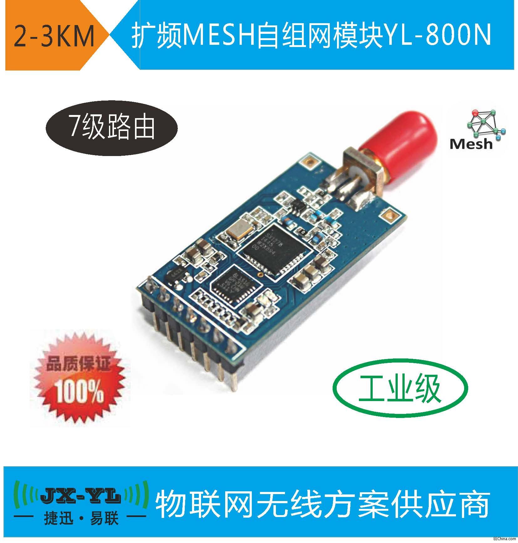 Semtech SX1278MESHģ